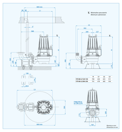 VTH-EX 80-2/120 (12 кВт, 400 В) погружной насос, сертифицированный ATEX